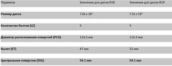 ДИСКИ.webp